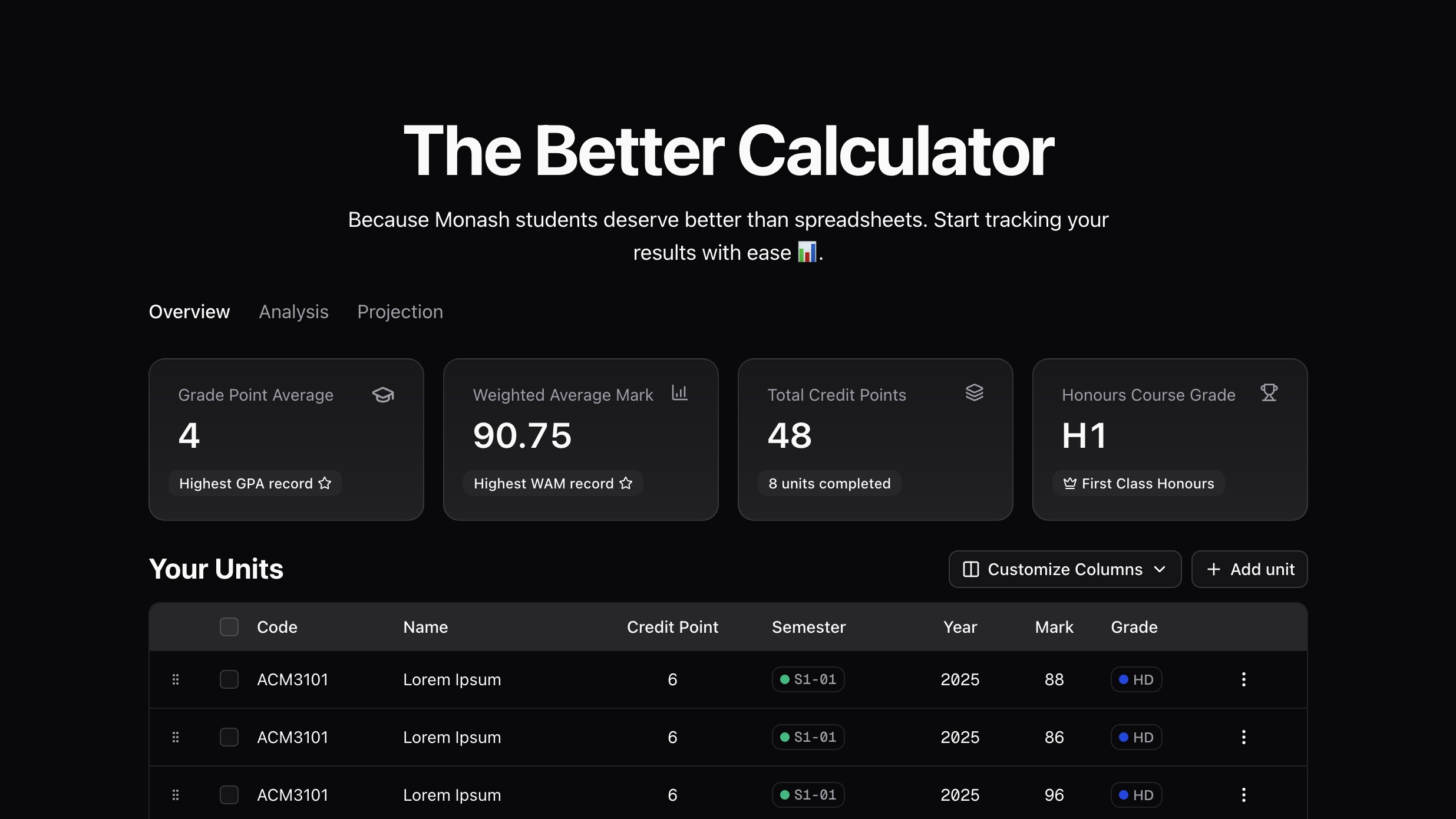 The Better Calculator